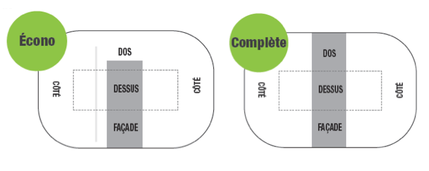 format-chemin-table-publicitaire