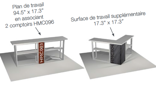 modules-de-connexion