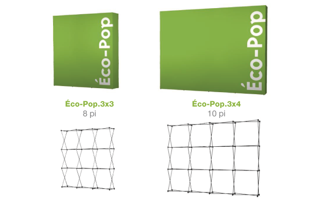 Ecopop_configurations