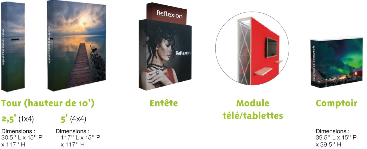 Autres modules Réflexion